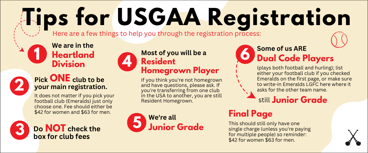 USGAA Registration tips